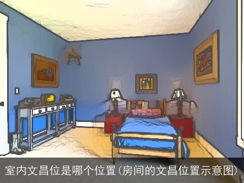 室内文昌位是哪个位置(房间的文昌位置示意图)