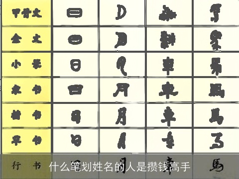 什么笔划姓名的人是攒钱高手