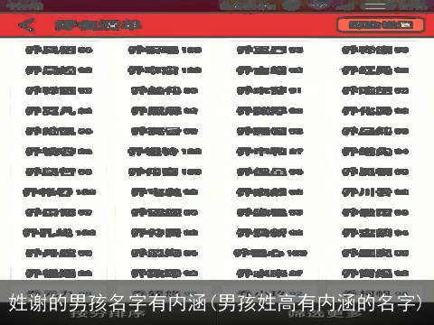 姓谢的男孩名字有内涵(男孩姓高有内涵的名字)