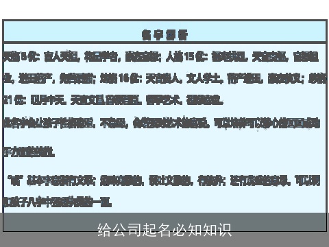 给公司起名必知知识