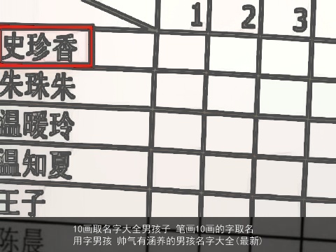 10画取名字大全男孩子 笔画10画的字取名用字男孩 帅气有涵养的男孩名字大全(最新)