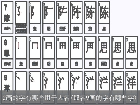 2画的字有哪些用于人名(取名9画的字有哪些字)