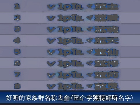 好听的家族群名称大全(三个字独特好听名字)