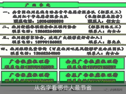 从名字看哪些人最节省