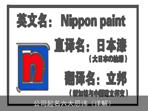 公司起名六大忌讳（详解）