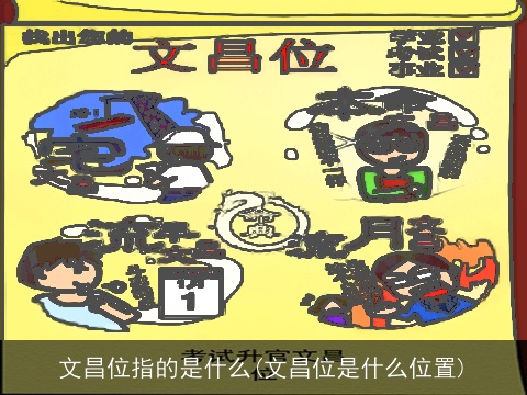 文昌位指的是什么(文昌位是什么位置)