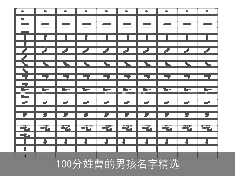 100分姓曹的男孩名字精选