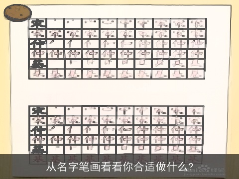 从名字笔画看看你合适做什么?