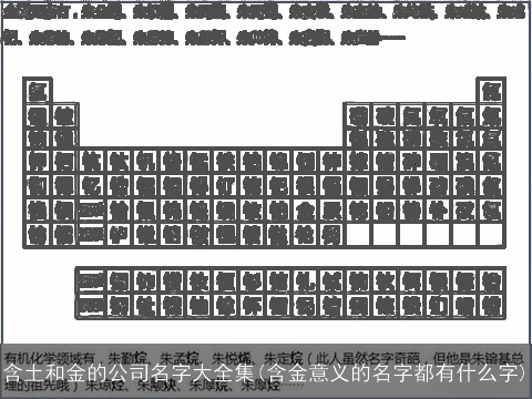 含土和金的公司名字大全集(含金意义的名字都有什么字)