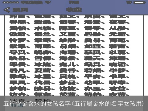 五行含金含水的女孩名字(五行属金水的名字女孩用)