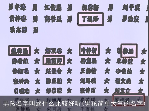 男孩名字叫涵什么比较好听(男孩简单大气的名字)