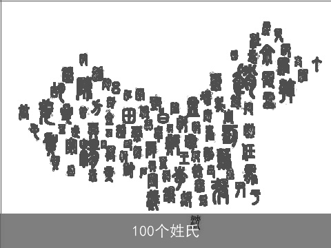 100个姓氏