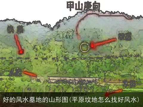 好的风水墓地的山形图(平原坟地怎么找好风水)