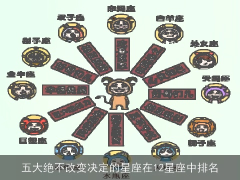 五大绝不改变决定的星座在12星座中排名