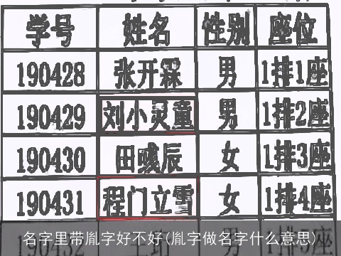 名字里带胤字好不好(胤字做名字什么意思)