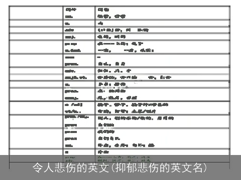 令人悲伤的英文(抑郁悲伤的英文名)