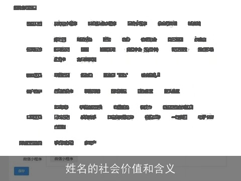 姓名的社会价值和含义