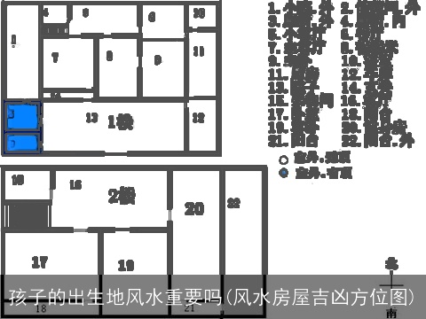 孩子的出生地风水重要吗(风水房屋吉凶方位图)