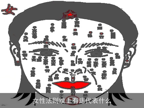 女性法则纹上有痣代表什么