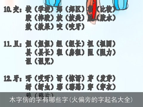 木字傍的字有哪些字(火偏旁的字起名大全)