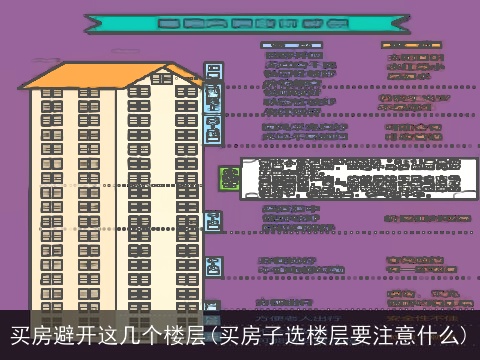 买房避开这几个楼层(买房子选楼层要注意什么)