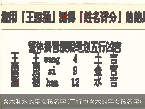 含木和水的字女孩名字(五行中含木的字女孩名字)
