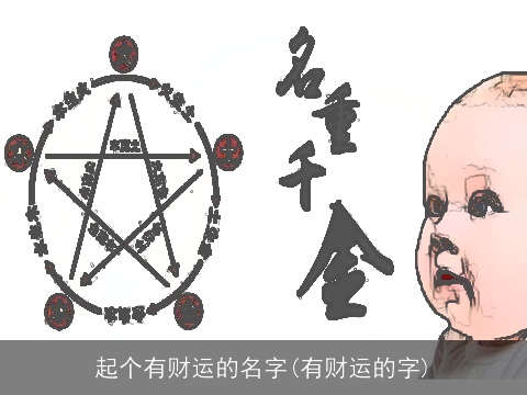 起个有财运的名字(有财运的字)