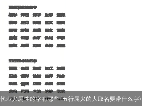 代表火属性的字有哪些(五行属火的人取名要带什么字)