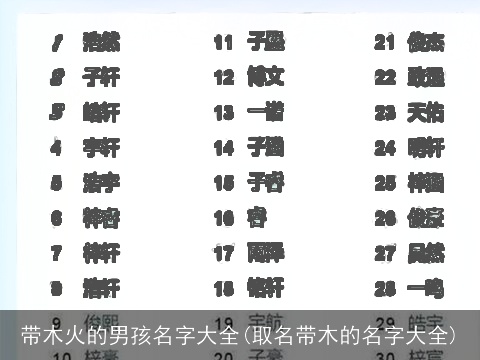 带木火的男孩名字大全(取名带木的名字大全)