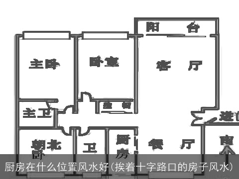 厨房在什么位置风水好(挨着十字路口的房子风水)
