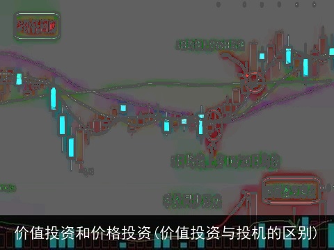 价值投资和价格投资(价值投资与投机的区别)