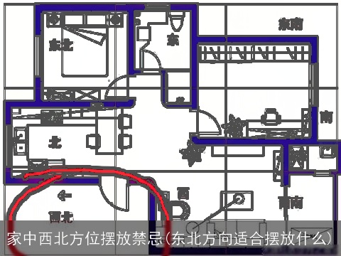 家中西北方位摆放禁忌(东北方向适合摆放什么)
