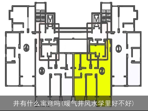 井有什么寓意吗(暖气井风水学里好不好)