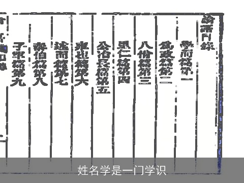 姓名学是一门学识