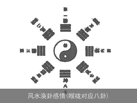 风水涣卦感情(喉咙对应八卦)