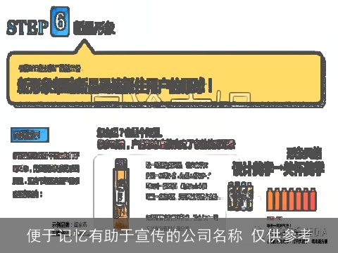 便于记忆有助于宣传的公司名称 仅供参考