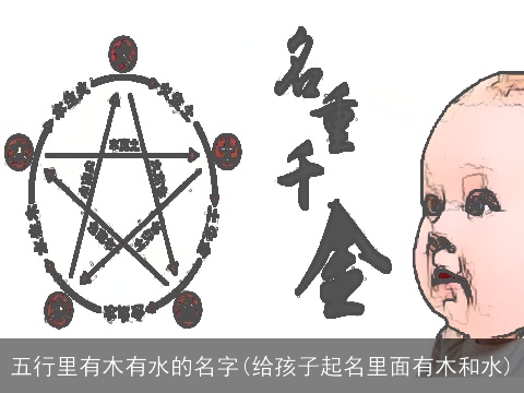 五行里有木有水的名字(给孩子起名里面有木和水)