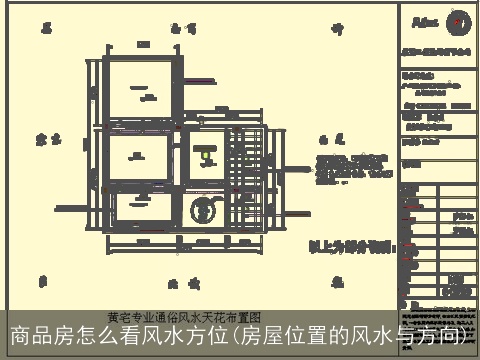 商品房怎么看风水方位(房屋位置的风水与方向)