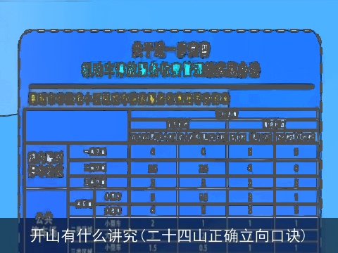 开山有什么讲究(二十四山正确立向口诀)