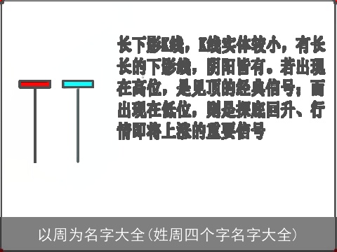 以周为名字大全(姓周四个字名字大全)