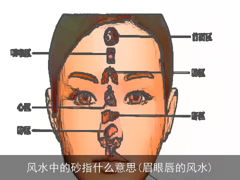 风水中的砂指什么意思(眉眼唇的风水)