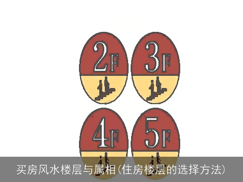 买房风水楼层与属相(住房楼层的选择方法)