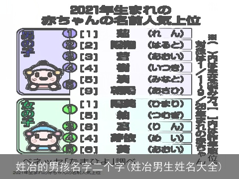 姓冶的男孩名字二个字(姓冶男生姓名大全)