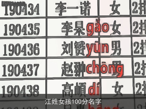 江姓女孩100分名字