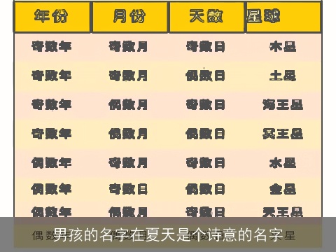 男孩的名字在夏天是个诗意的名字