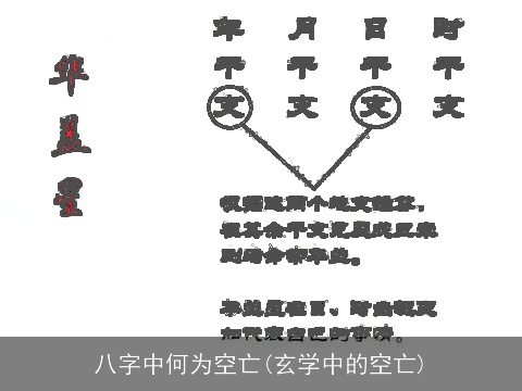 八字中何为空亡(玄学中的空亡)