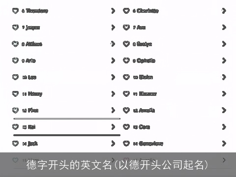 德字开头的英文名(以德开头公司起名)