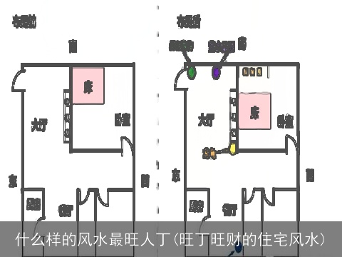 什么样的风水最旺人丁(旺丁旺财的住宅风水)