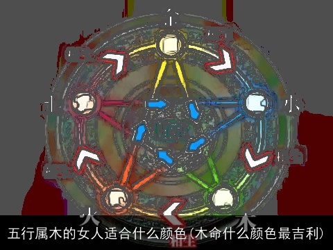 五行属木的女人适合什么颜色(木命什么颜色最吉利)