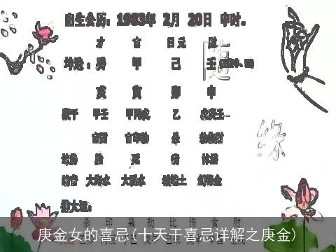 庚金女的喜忌(十天干喜忌详解之庚金)